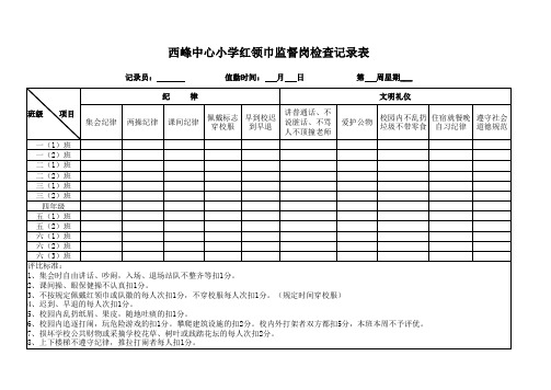 2013红领巾监督岗值周检查表