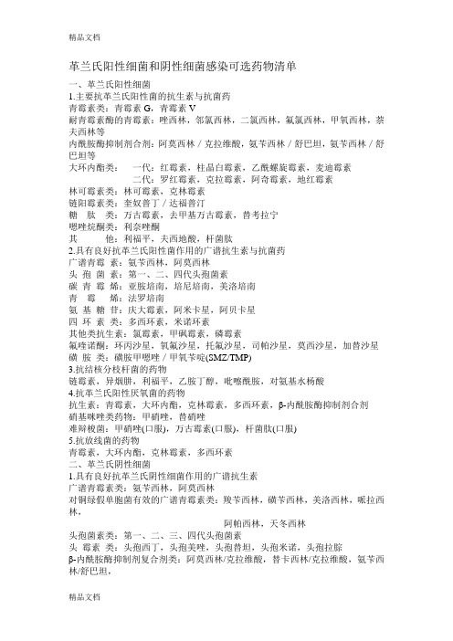 最新革兰氏阳性细菌和阴性细菌感染可选药物清单