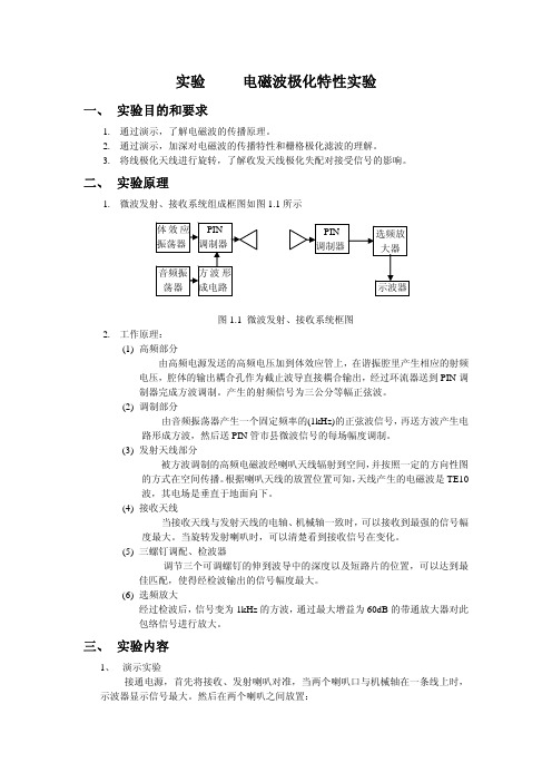 电磁波极化特性实验