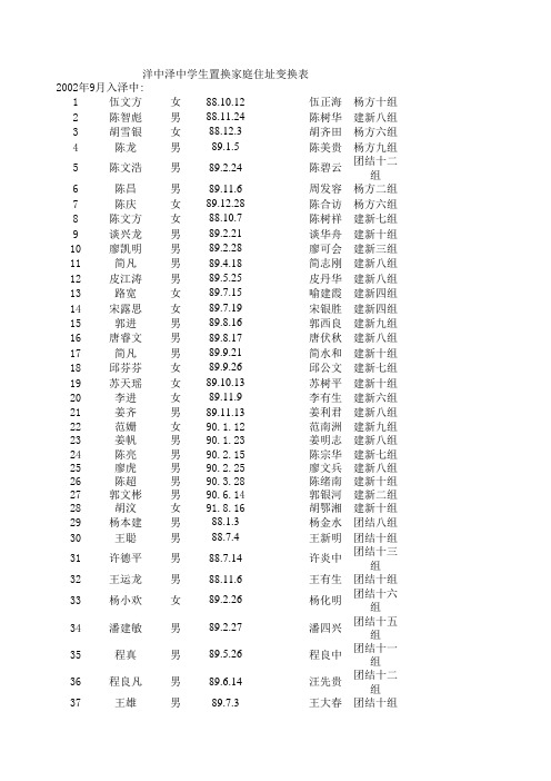 洋中泽中学生置换家庭住址变换表