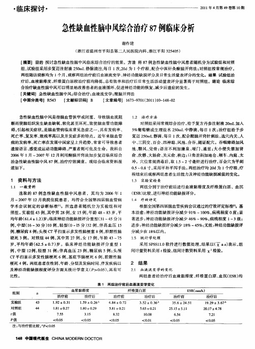 急性缺血性脑中风综合治疗87例临床分析