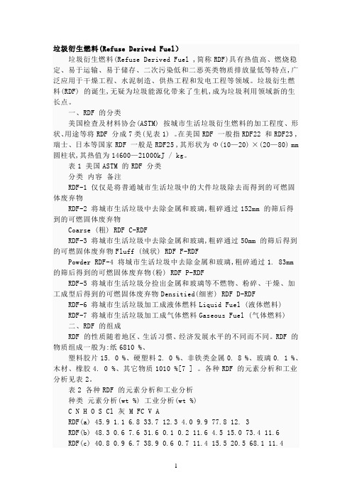 网络RDF资料