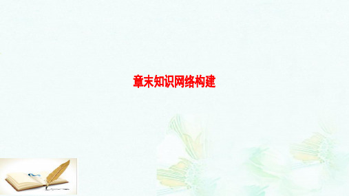 高中化学第4章电化学基础章末知识网络构建课件新人教版选修4ppt版本