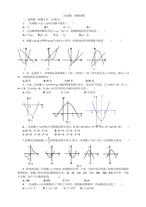 二次函数与一元二次方程