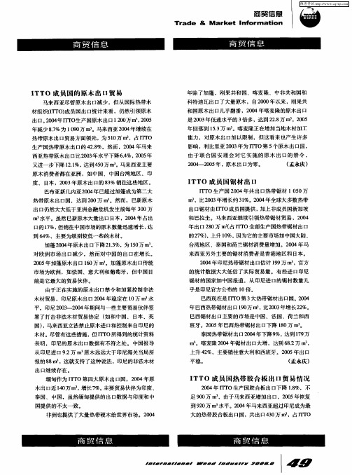 商贸信息