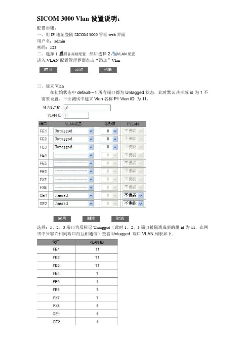 SICOM 3000 Vlan设置说明