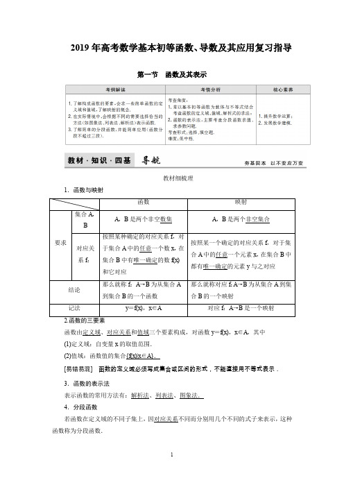 2019年高考数学基本初等函数、导数及其应用复习指导(最适用、最详细)