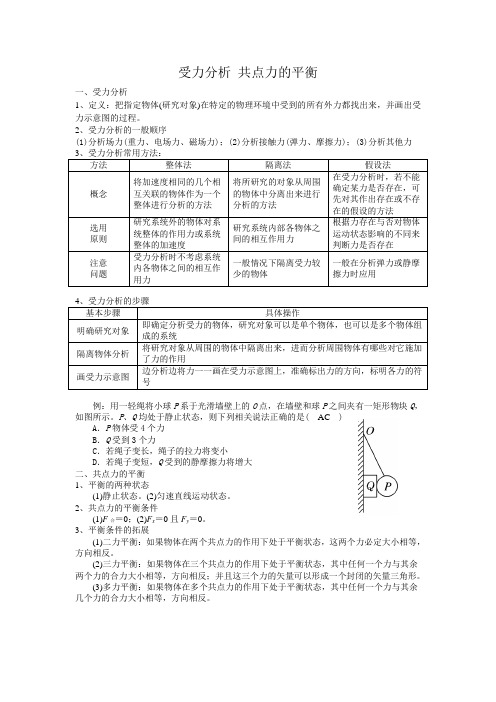 受力分析 共点力的平衡