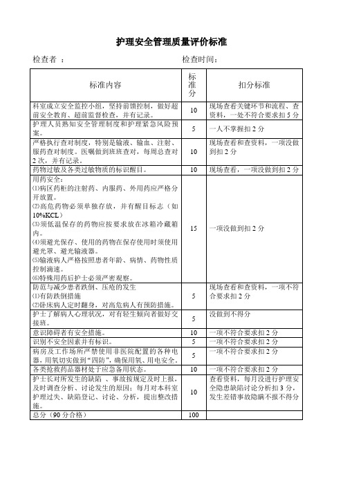 护理安全管理质量评价标准
