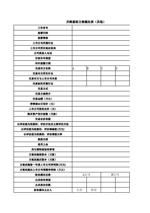 并购重组方案概况表(其他)