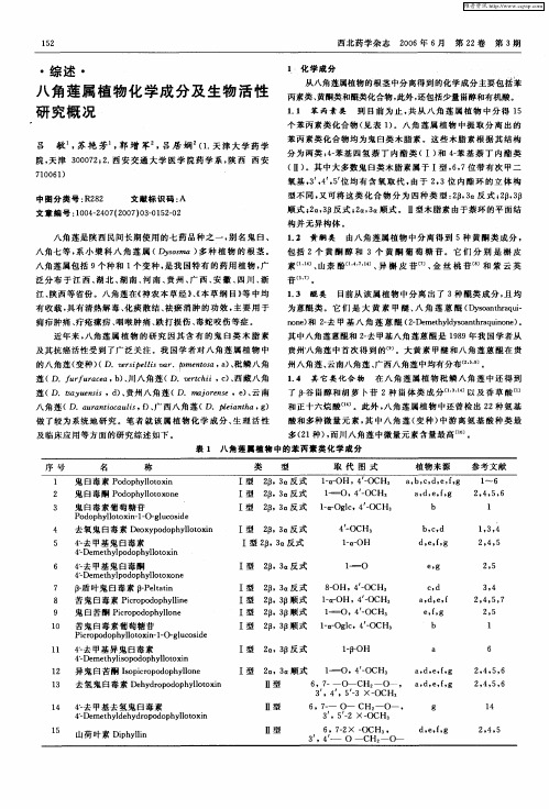 八角莲属植物化学成分及生物活性研究概况