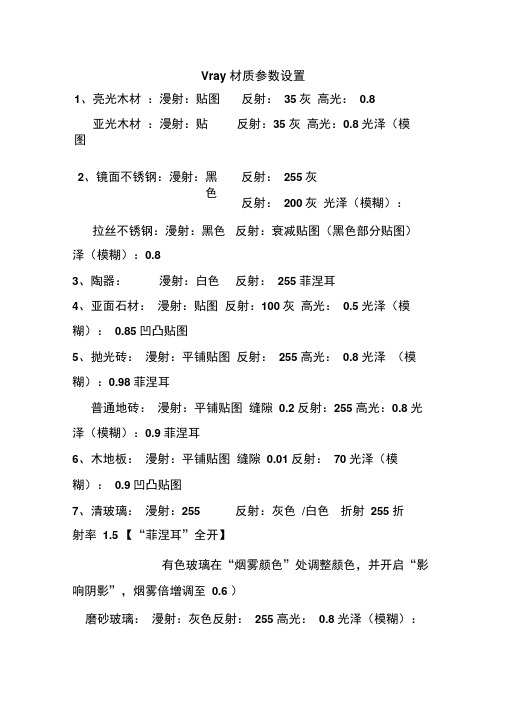 Vray渲染材质参数设置