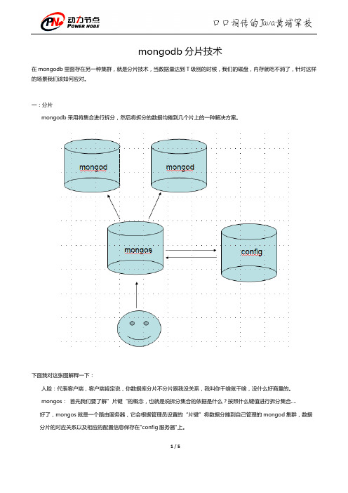 mongodb分片技术