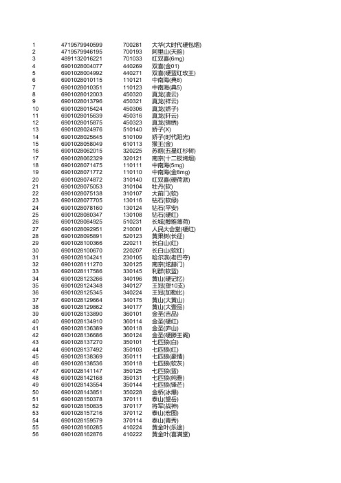 XSMFS6008187376