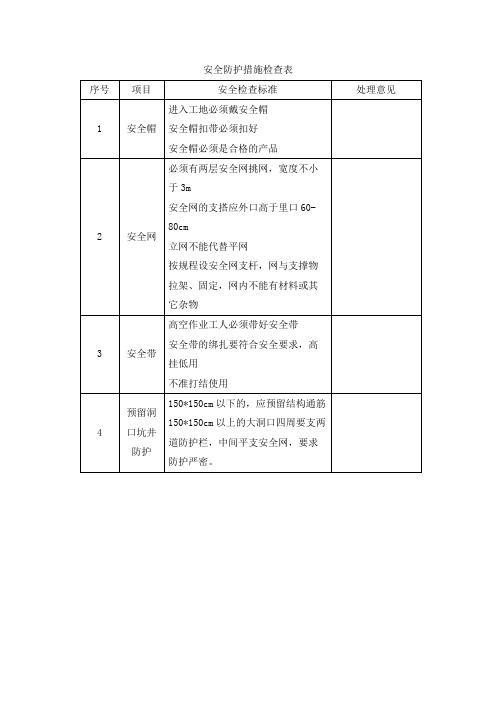 安全防护措施检查表