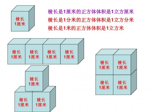 长方体体积计算公式推导