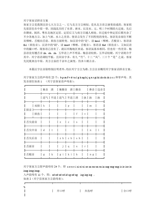 兴宁客家话拼音方案