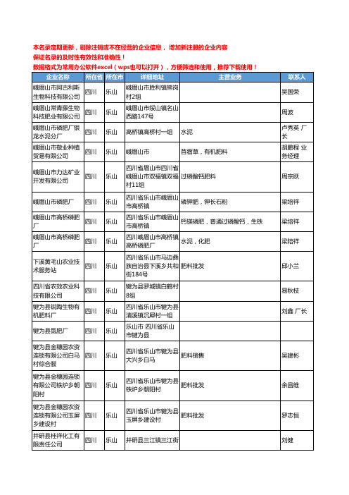 2020新版四川省乐山化肥-肥料工商企业公司名录名单黄页联系方式大全69家