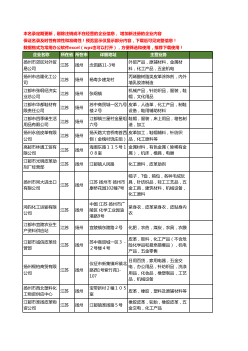 新版江苏省扬州皮革化工工商企业公司商家名录名单联系方式大全52家