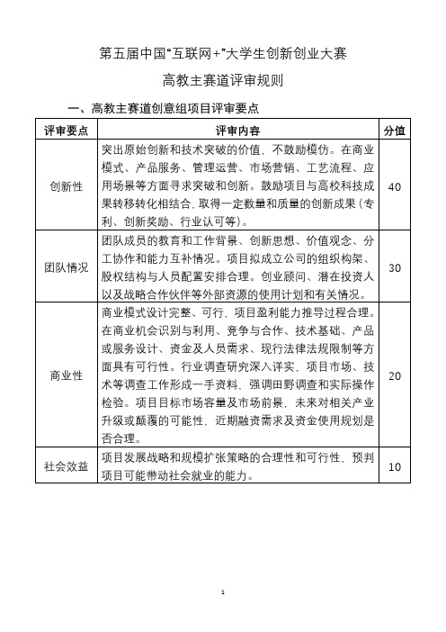 浙江工商大学第六届“互联网+”大学生创新创业大赛评审规则