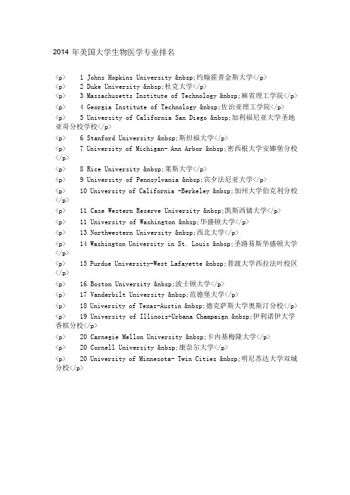 2014年美国大学生物医学专业排名