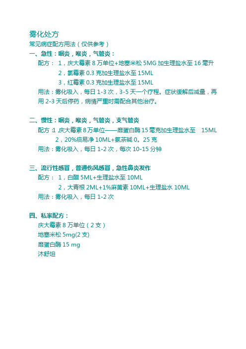 雾化处方