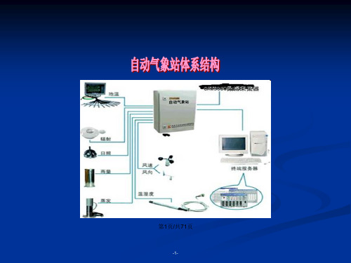 地面气象测报业系统务软件的使用