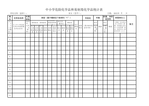 中小学危险化学品和易制毒化学品统计表