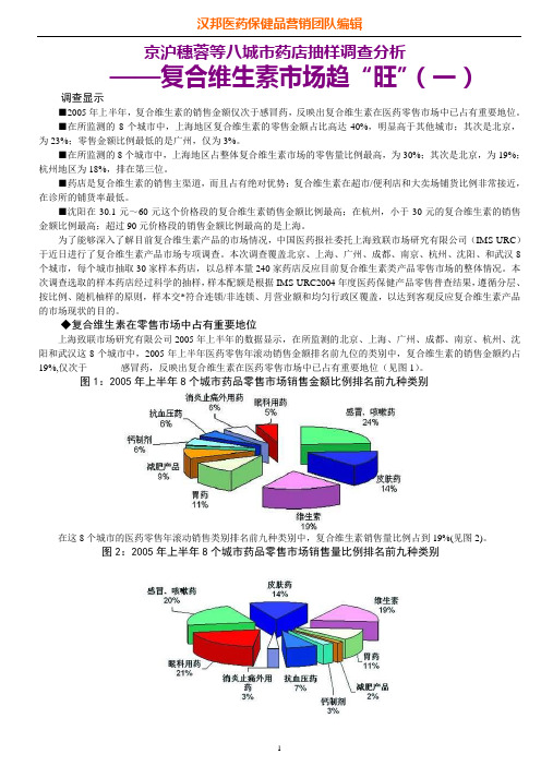 复合维生素市场