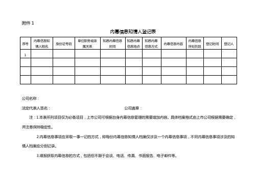 内幕知情人登记表