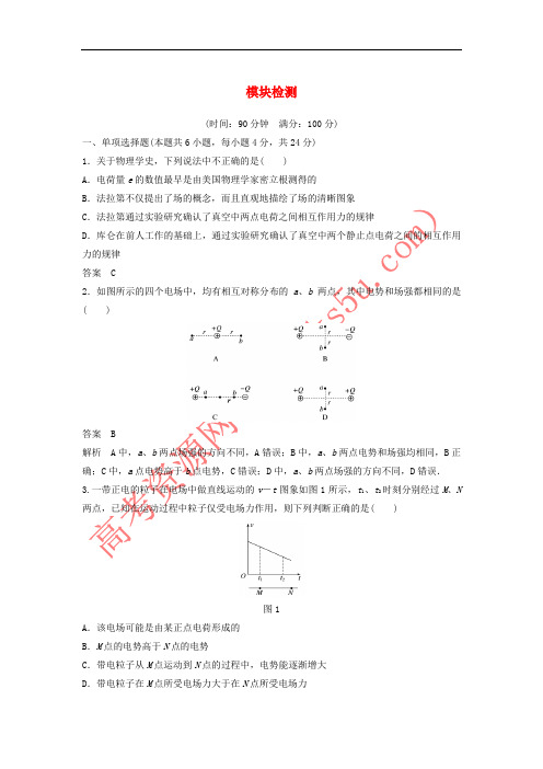 2017-2018学年高中物理 模块检测 新人教版选修3-1