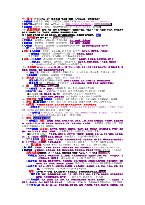 中医皮肤性病学摘要