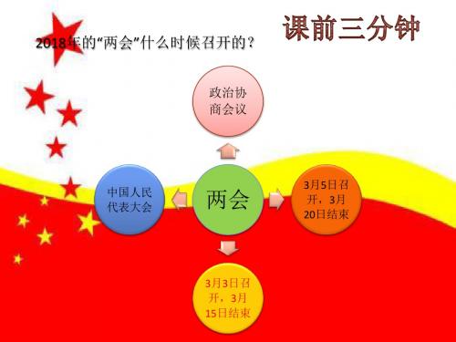表格数据的加工