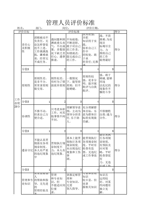 管理人员评价标准