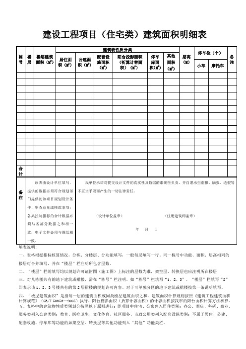 建设工程项目(住宅类)建筑面积明细表