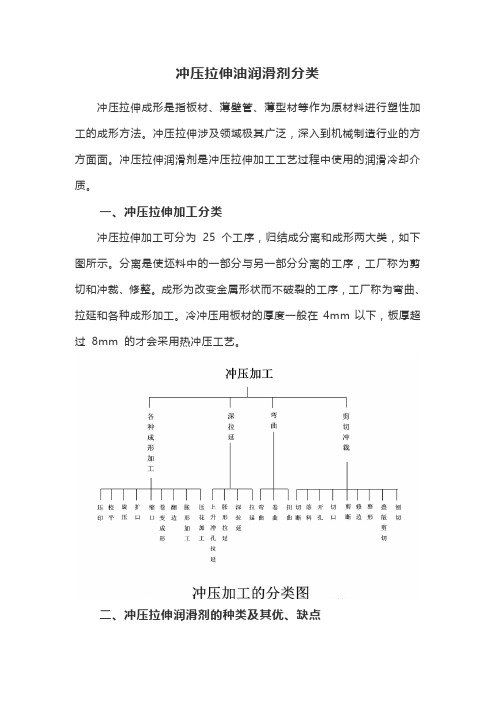 冲压拉伸油润滑剂分类