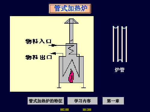 管式加热炉ppt课件