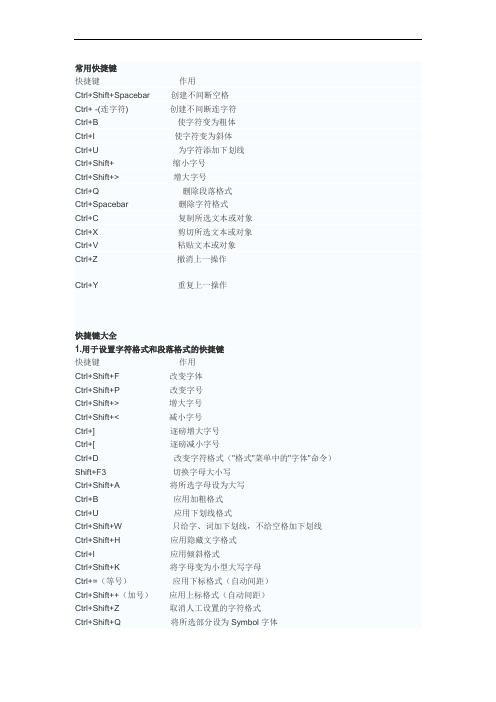 office快捷键操作大全
