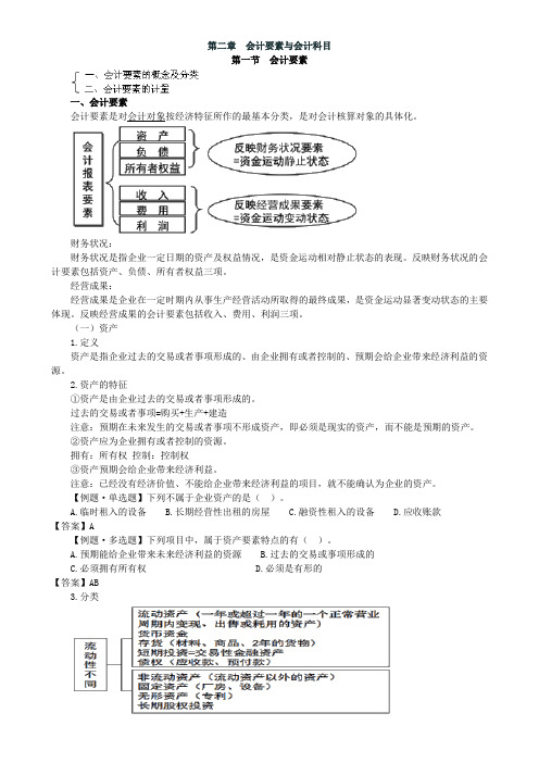 会计基础第二章知识要点