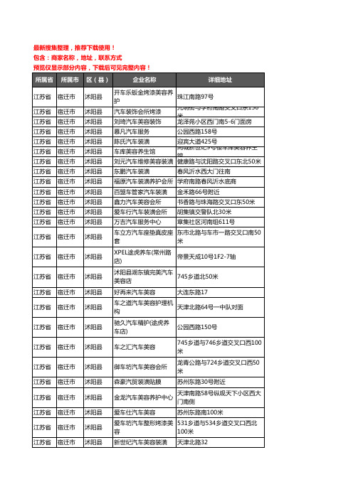新版江苏省宿迁市沭阳县汽车装具企业公司商家户名录单联系方式地址大全182家