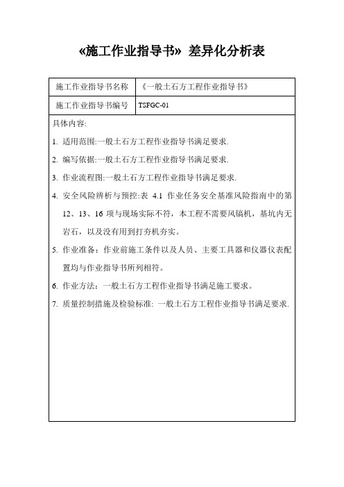 《施工作业指导书》差异化分析表