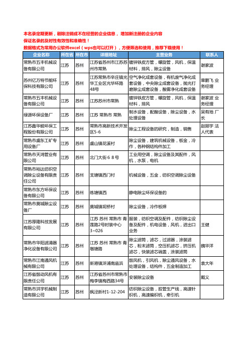 2020新版江苏省苏州除尘设备工商企业公司名录名单黄页大全290家