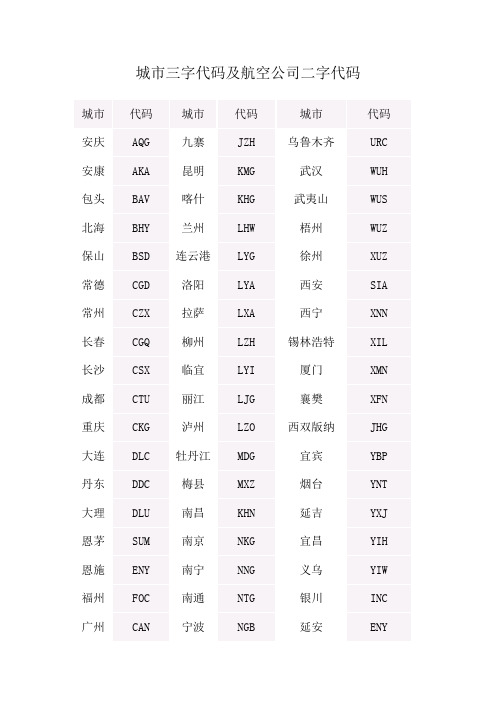 城市三字代码及航空公司二字代码