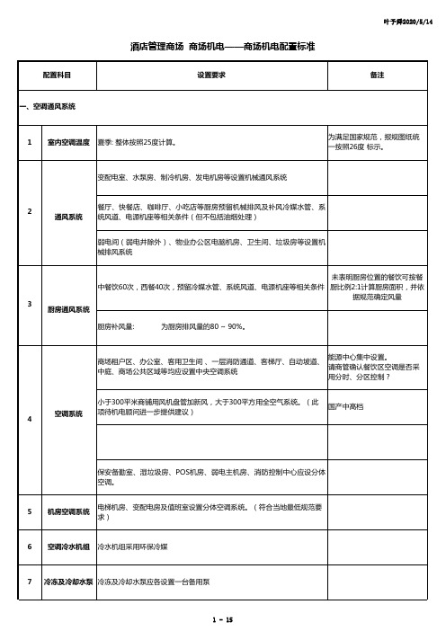 酒店管理商场  商场机电——商场机电配置标准2016(叶予舜)