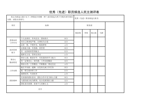 优秀(先进)职员候选人民主测评表