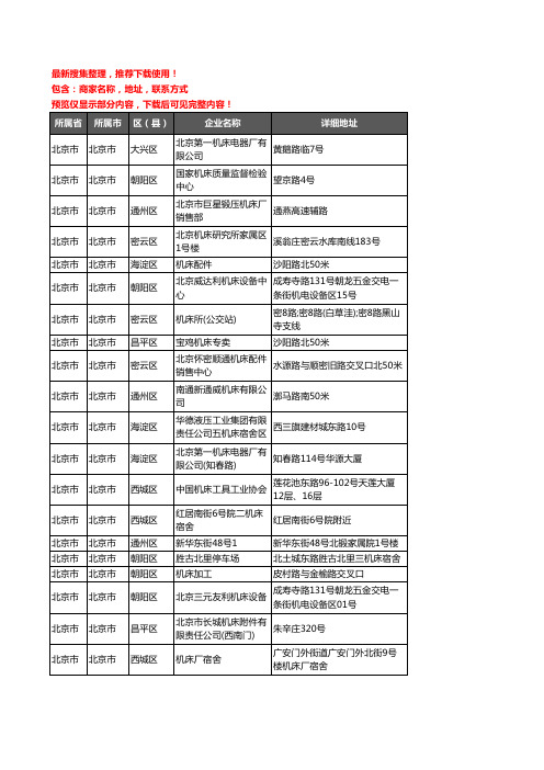 新版北京市机床企业公司商家户名录单联系方式地址大全120家