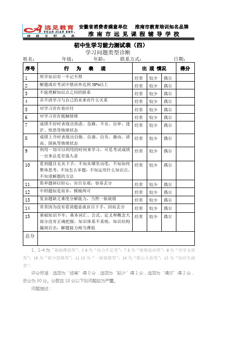 一对一学前学综合诊断书.