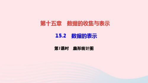 数学八年级上册第15.2数据的表示第1课时扇形统计图作业课件 华东师大版