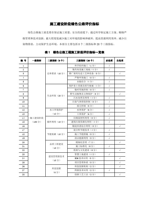 施工建设阶段绿色公路评价指标