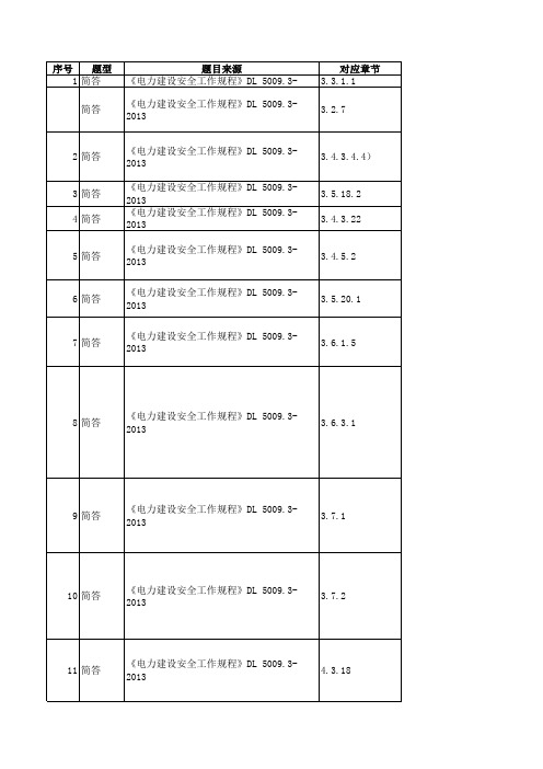 A001《电力建设安全工作规程》(变电站)DL5009.3-2013